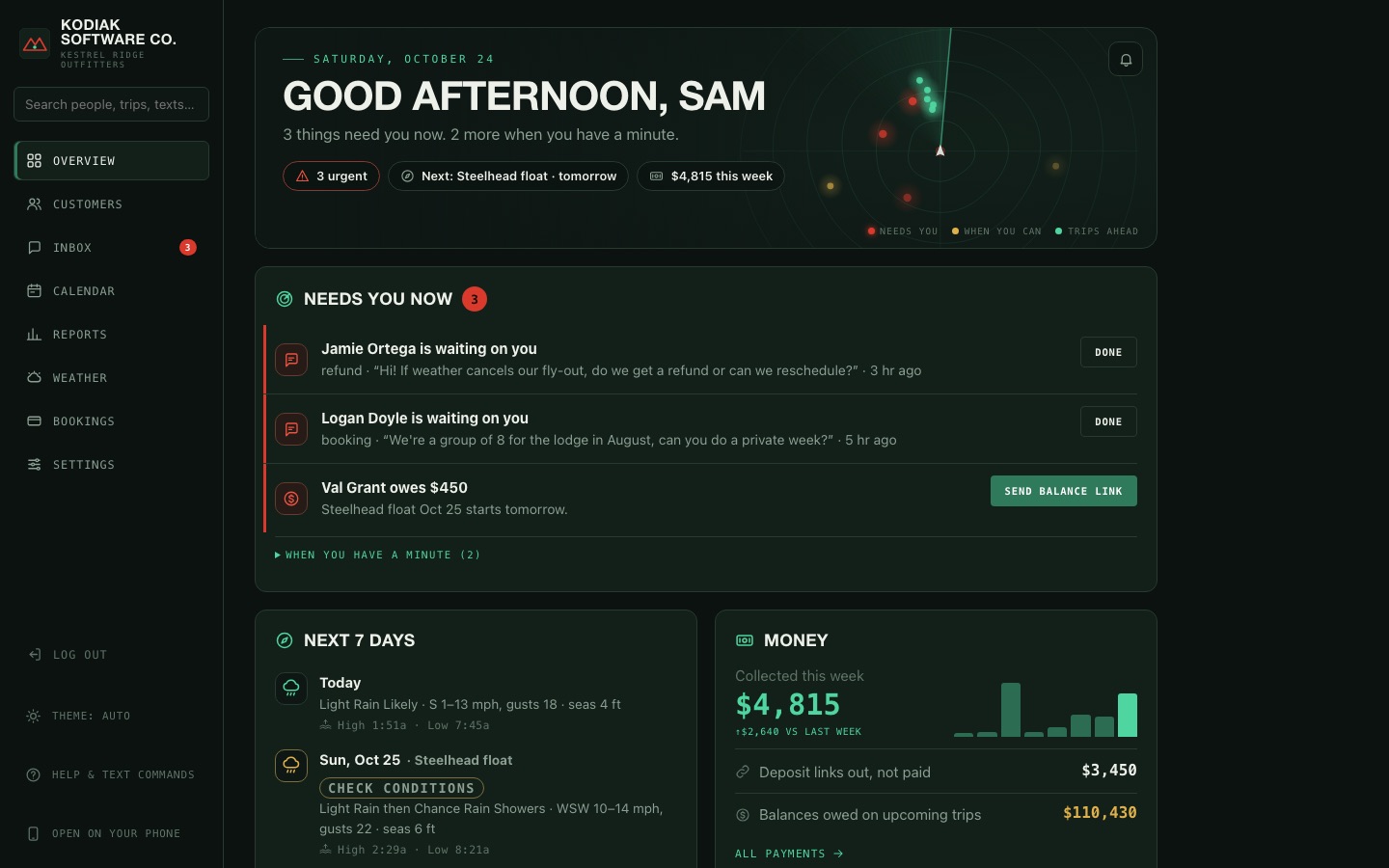 The Kodiak dashboard: what needs a reply, who owes money, and the week's trips